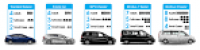 Taxi Airport Transfers