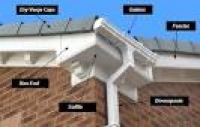 Fascia, Soffits and Guttering