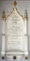 Monument in St Giles
