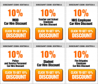 Car rental coupons from Sixt