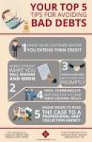 The Debt Recovery BureauYour Debt Collection Specialists - The ...