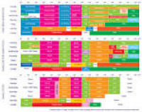 Swimming TIMETABLE