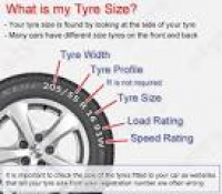 Tyres Online, Free Nationwide Mobile Fitting Service - etyres