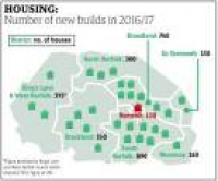 Norfolk has built 12,000 new homes - but how many new schools and ...