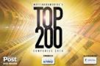 Nottinghamshire's Top 200 Companies revealed - Nottingham Post