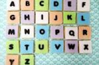 How to Make Alphabet Tile ...
