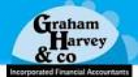 Graham Harvey and Co