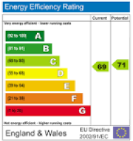 energy-efficiency-graph ...