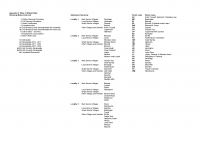 SHLAA 2012 Appendix 6 Table of