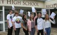 GCSE Results | Studley High School