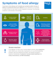 Food allergy | Diet and Healthcare | Bupa UK