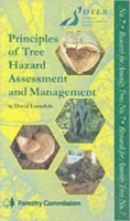 The Principles of Tree Hazard
