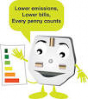Energy Performance Certificates - EPC - Assessing Energy ...