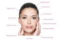 Aesthetic treatments Dermal Fillers | Skin Sense GP Clinic ...