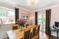Properties For Sale in Eastleigh - Flats & Houses For Sale in ...