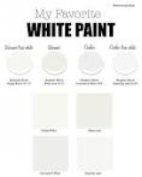 25+ best ideas about White Paint Colors on Pinterest | White wall ...