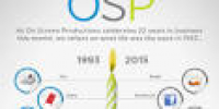 Happy birthday OSP