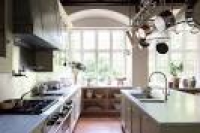 Artichoke Ltd | Kitchens Direct UK
