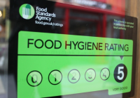 Food hygiene scores