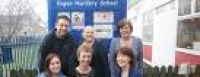Cogan Nursery School Team from Penarth have been selected as ...
