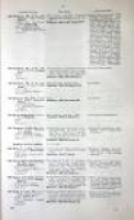 1918 Directory of Manufacturers in Engineering and Allied Trades ...