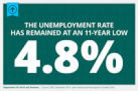 The unemployment rate has ...